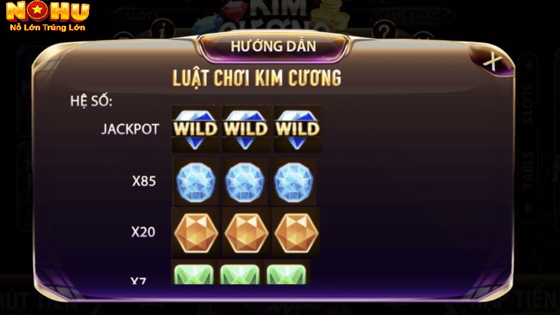 Các tính năng độc đáo trong nổ hũ, mang lại trải nghiệm hấp dẫn